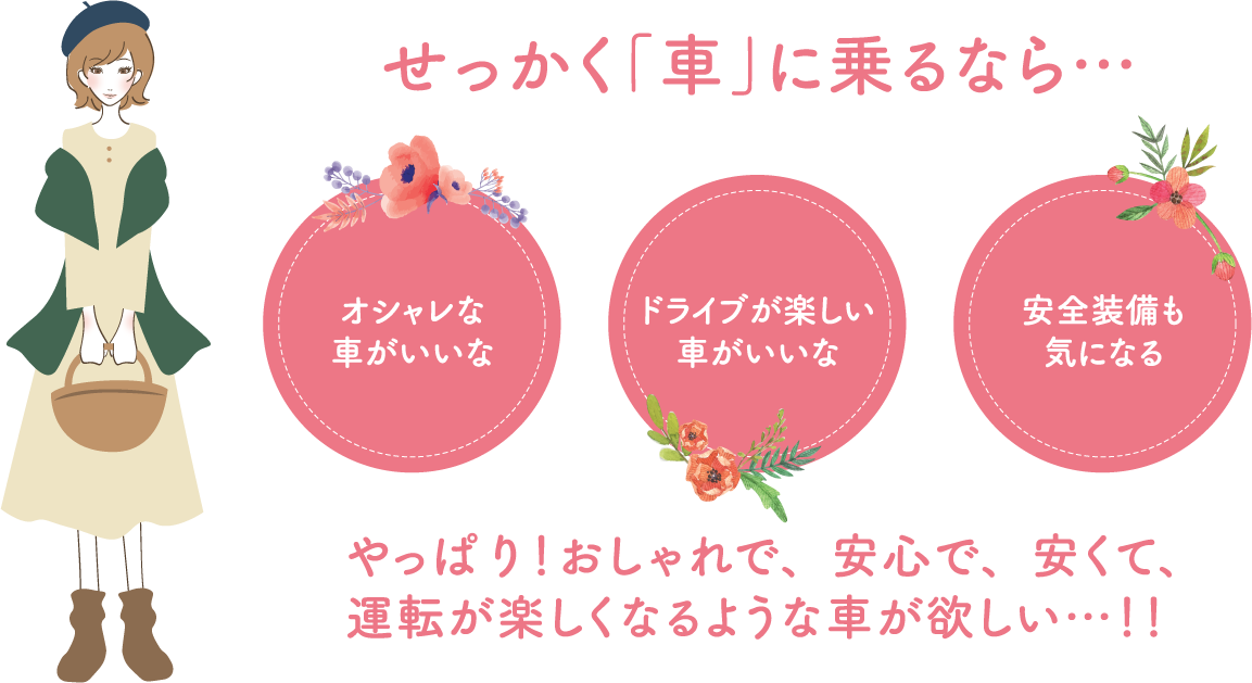 せっかく「車」に乗るなら・・・